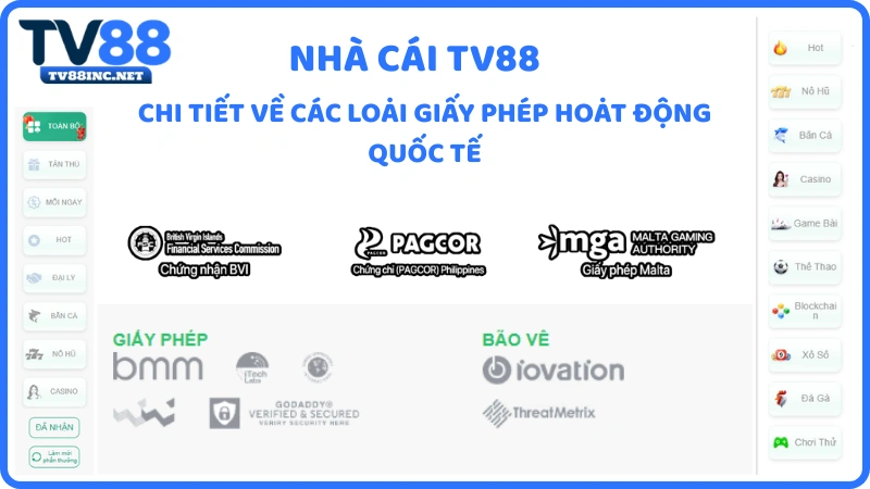 TV88 có giấy phép hoạt động hợp pháp không?